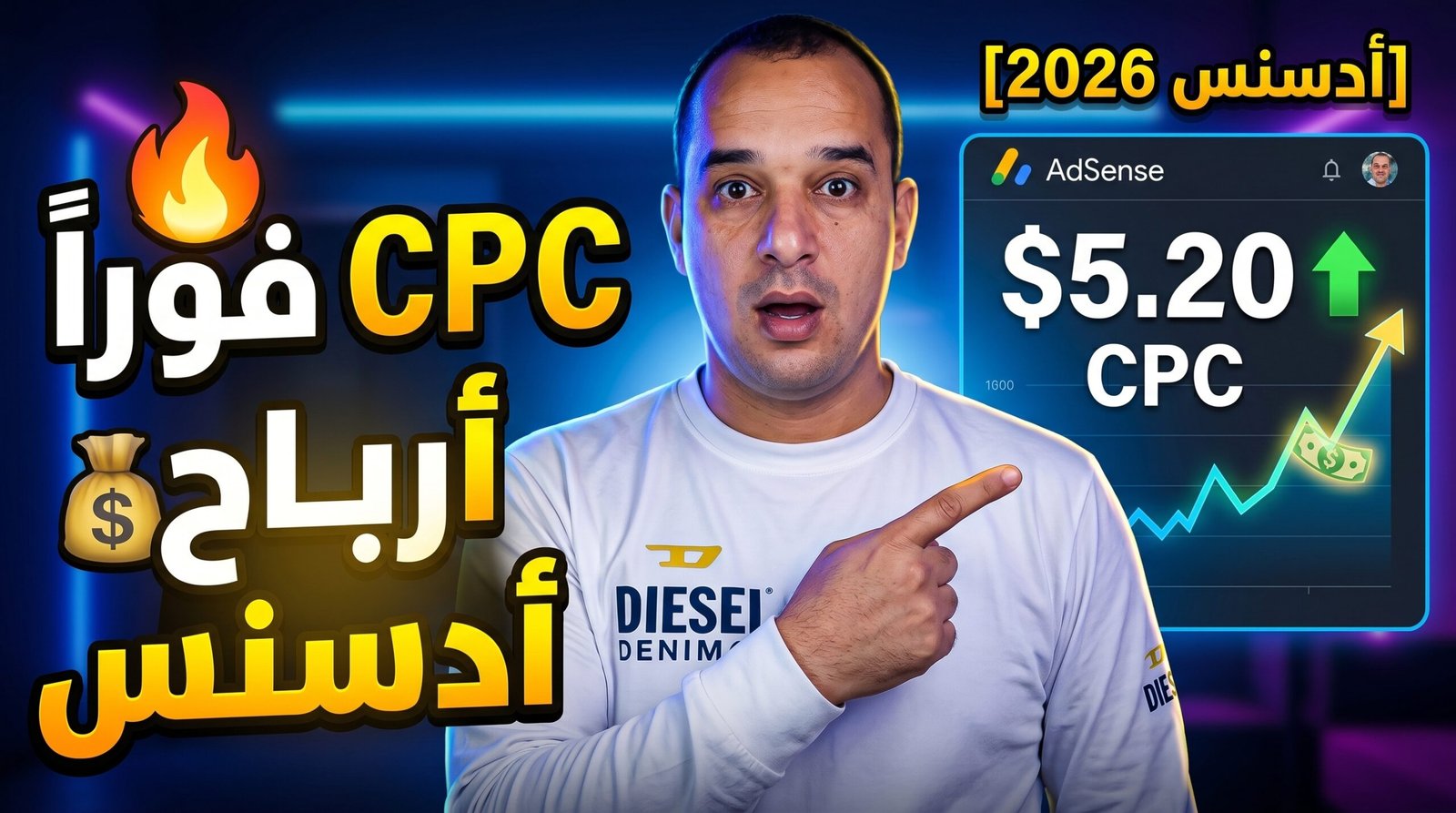 دليلك الشامل لزيادة سعر النقرة CPC في أدسنس بطرق شرعية