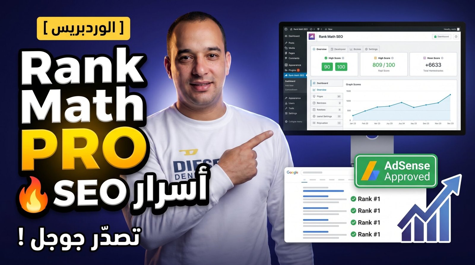 النسخة الأحترافية من أضافة Rank Math SEO